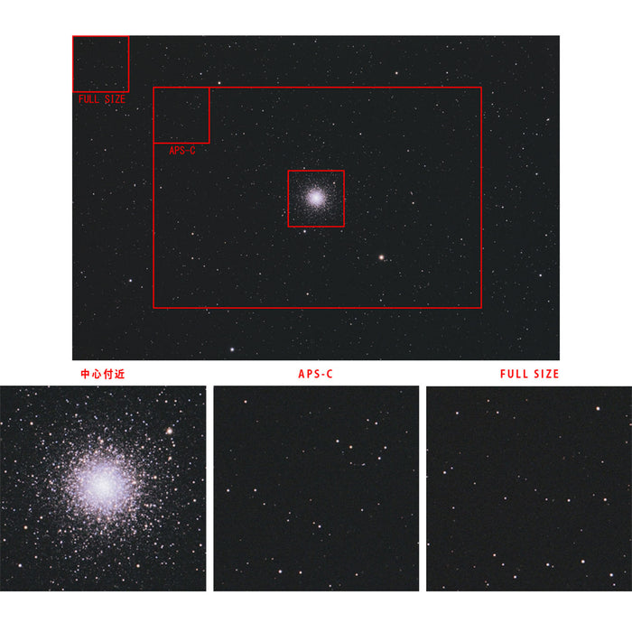 Vixen Telescope SD Flattener HD Kit